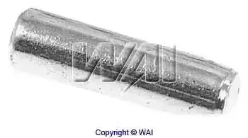 Части вилки