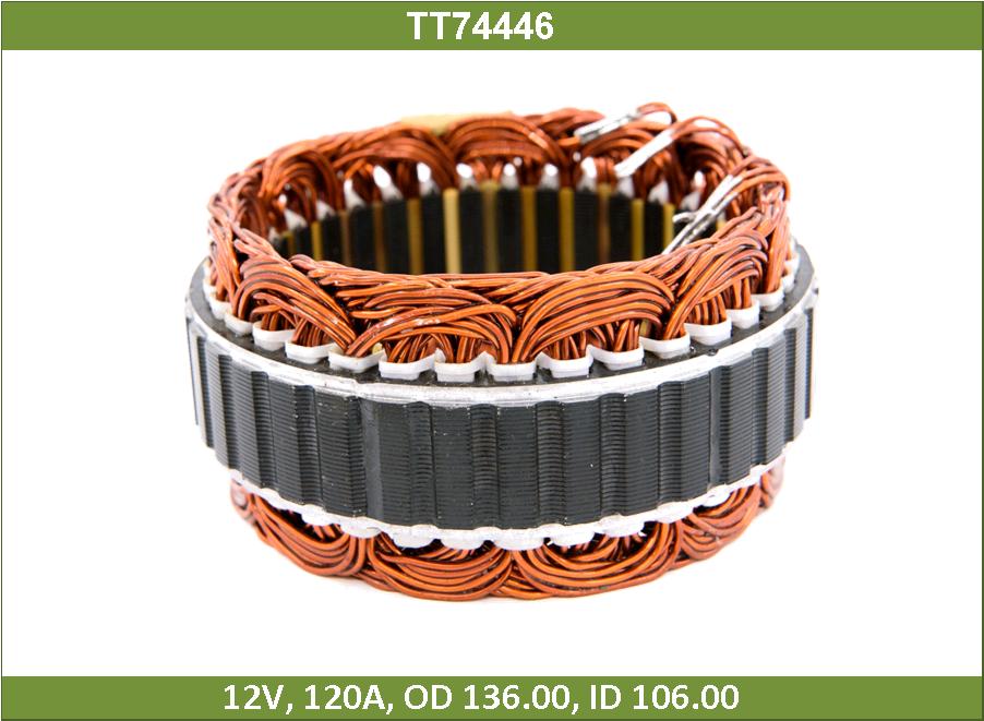 Статор генератора