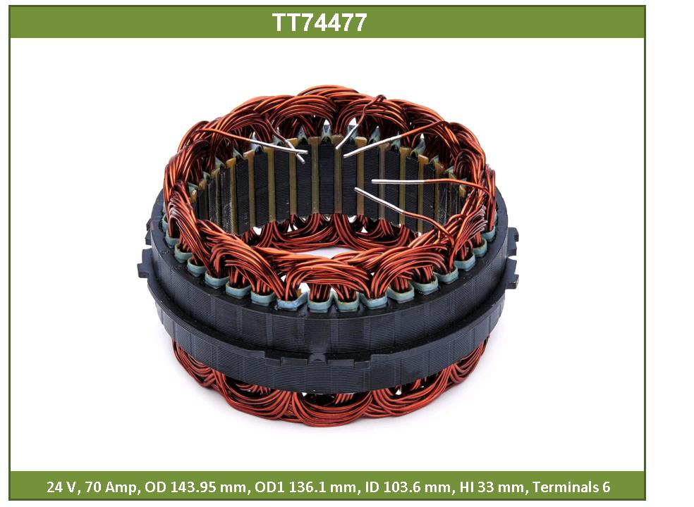 Статор генератора